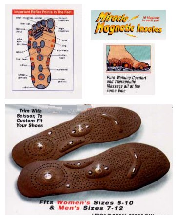 acupressure points insoles picture