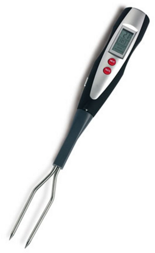 Meat Thermometers picture