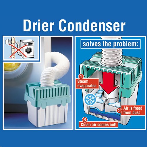 Tumble Dryer Condenser picture